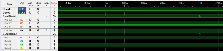 Logic Probe of Radio Inputs